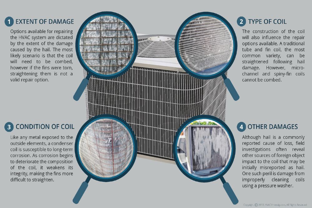 Rooftop Furnace Maple Grove, Rooftop HVAC Systems Maple Grove, Rooftop Furnace, Rooftop HVAC Systems, ac repair, ac repair Maple Grove