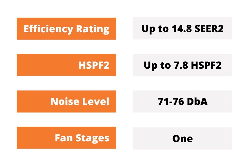 heat pump fan replacement, replace central ac with heat pump, heat pump to replace furnace, heating pump replacement cost, replace furnace and ac with heat pump, heat pump contactor replacement, Trane heat pump compressor replacement cost, ac heat pump replacement cost, cost to replace heat pump air conditioner, heat pump to replace gas furnace